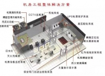 弱電機房工程設計與安裝