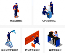 深圳安裝監(jiān)控攝像頭的流程步驟－網(wǎng)絡(luò)監(jiān)控攝像頭安裝調(diào)試步驟教程？？？
