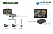 大中小型工廠安防監(jiān)控攝像頭解決方案