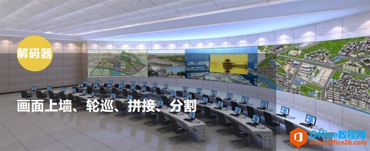 海康威視iVMS-4200設(shè)置上墻輪巡拼接及分割方法1