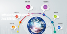 海康威視門(mén)禁考勤-中控門(mén)禁考勤安裝-安裝門(mén)禁考勤一體機(jī)/系統(tǒng),上海/深圳/廣州/珠海等地專(zhuān)業(yè)安裝服務(wù)公司