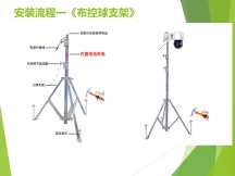 深圳羅湖監(jiān)控安裝維修服務(wù)電話-攝像頭安裝，就近上門服務(wù)，費用透明！