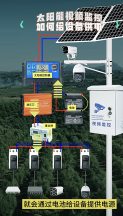 無線WIFI太陽能視頻監(jiān)控?cái)z像頭設(shè)備安裝如何供電接線圖