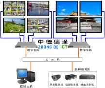海康威視NVR錄像主機(jī)監(jiān)控系統(tǒng)安裝配置教程